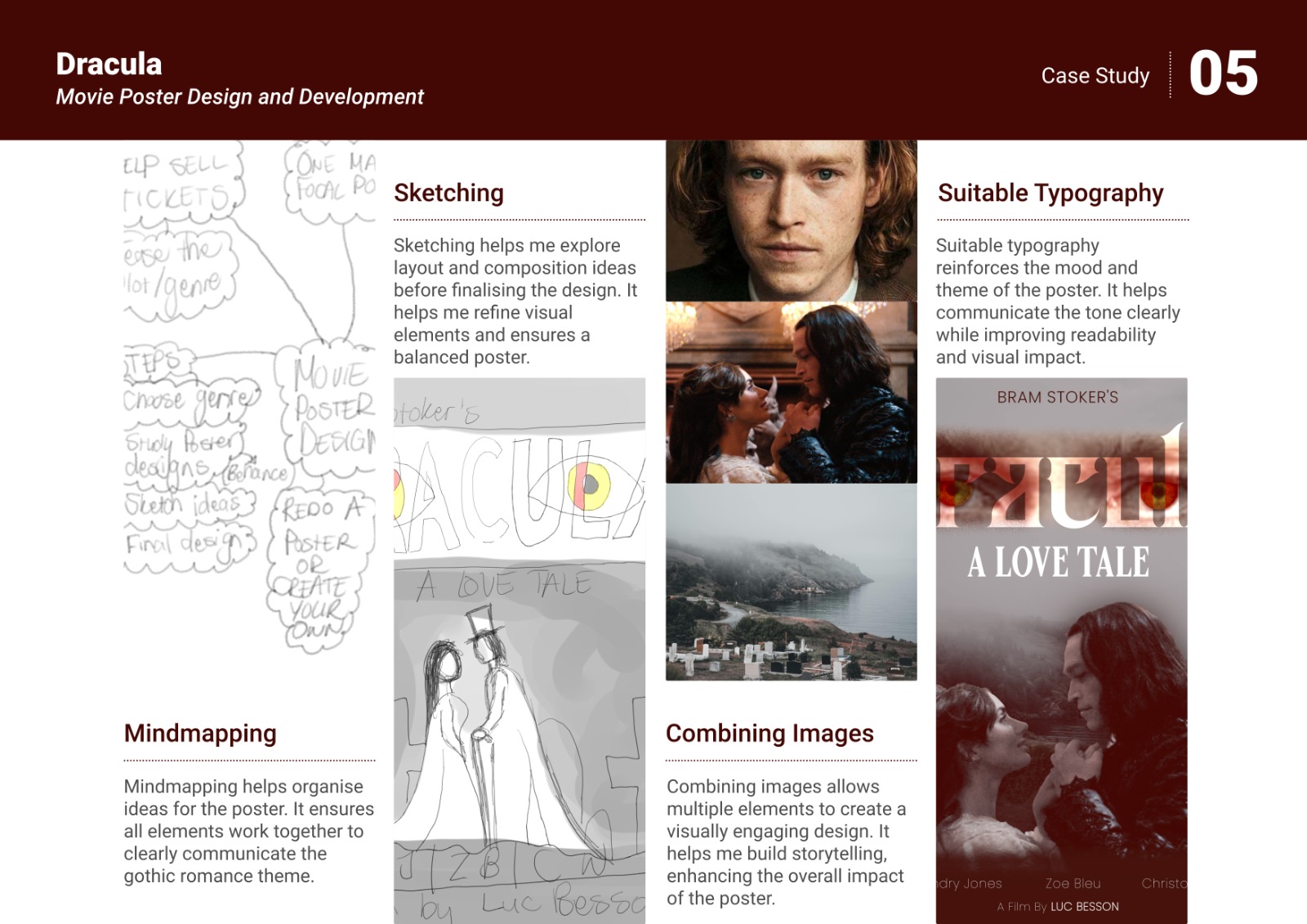 Dracula — Design Process